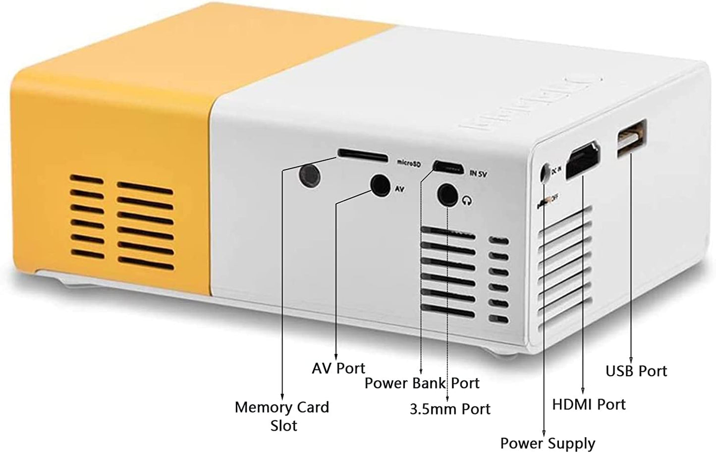 ProCinema™️ - LED Mini HDMI Projector